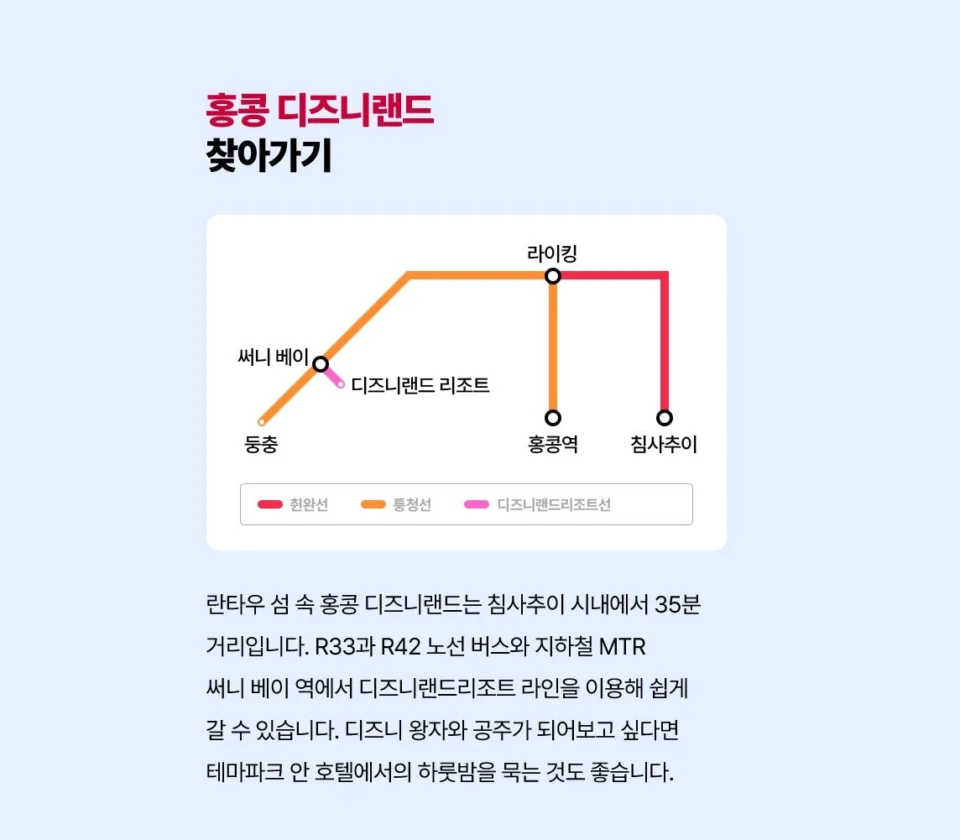출발확정 자유이용권 + 핵심관광 포함
